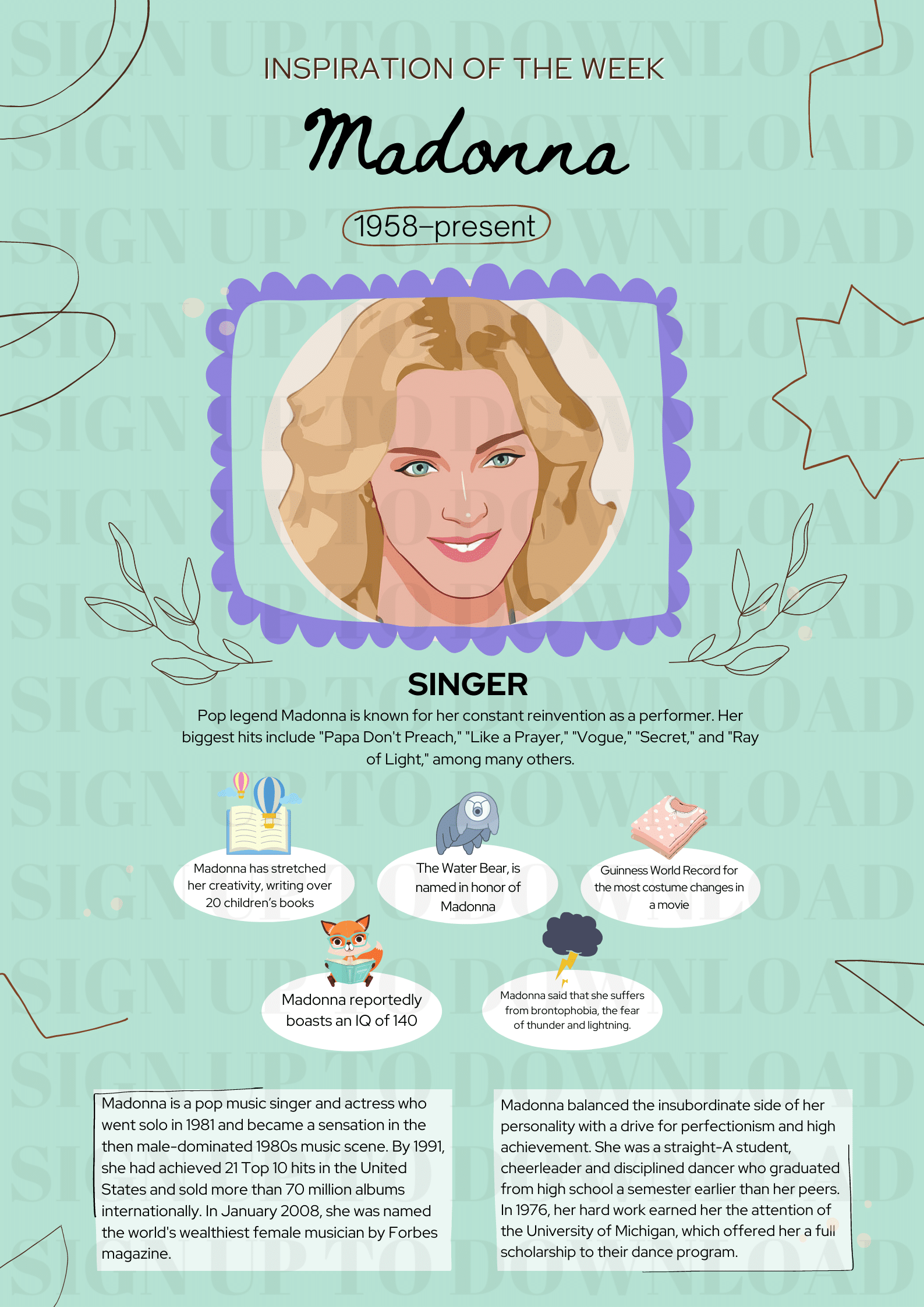 Biography Posters