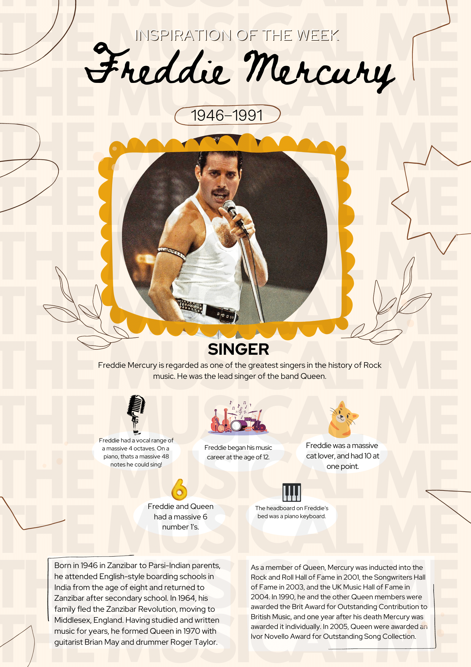 Biography Posters